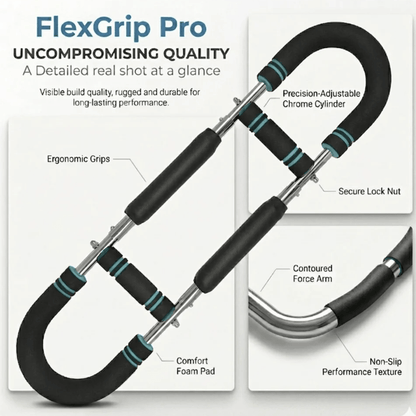 PawMera™ Flex Pro